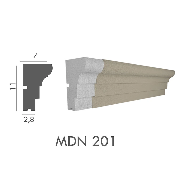 MDN_201